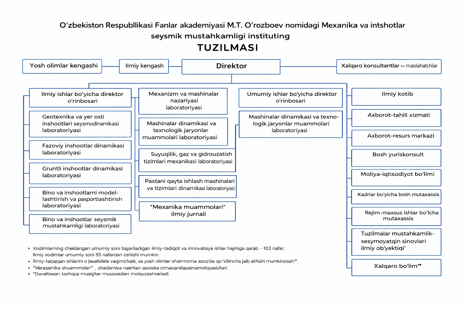 ChatGPT Image 25 февр  2026 г , 14 09 23